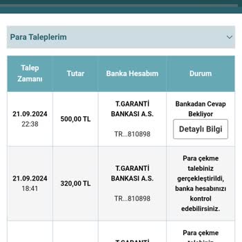 Nesine Para Sorunu Banka Hesabıma Geçmedi