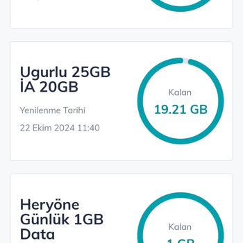Türk Telekom İnternet Kullanımı Sorunu