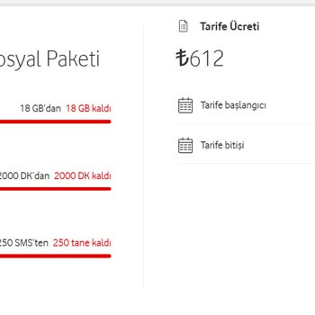 Fatura Taahhüt Süresi Dolunca Fahiş Fiyat Artışı