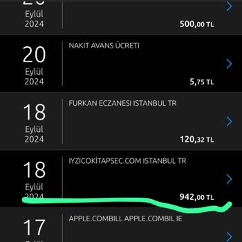 Kitapsec.com Benden Parasını Aldığı Kitapları Göndermedi