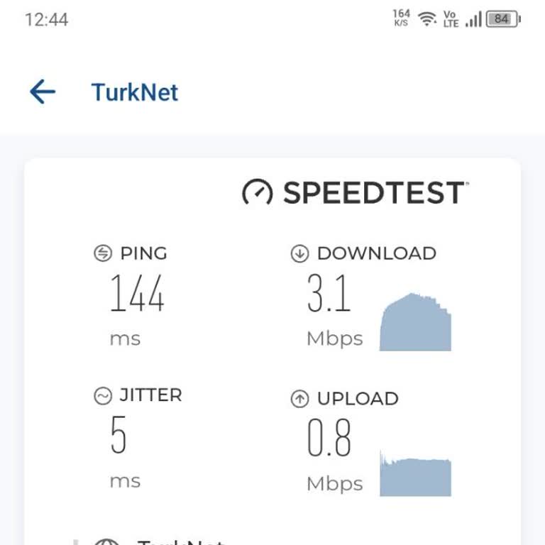 TurkNet Ten Şikayet Var Firma Olarak Şikayetçiyim
