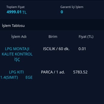 Koyuncu Fiat Fiat Koyuncu LPG Projesi Vermiyor