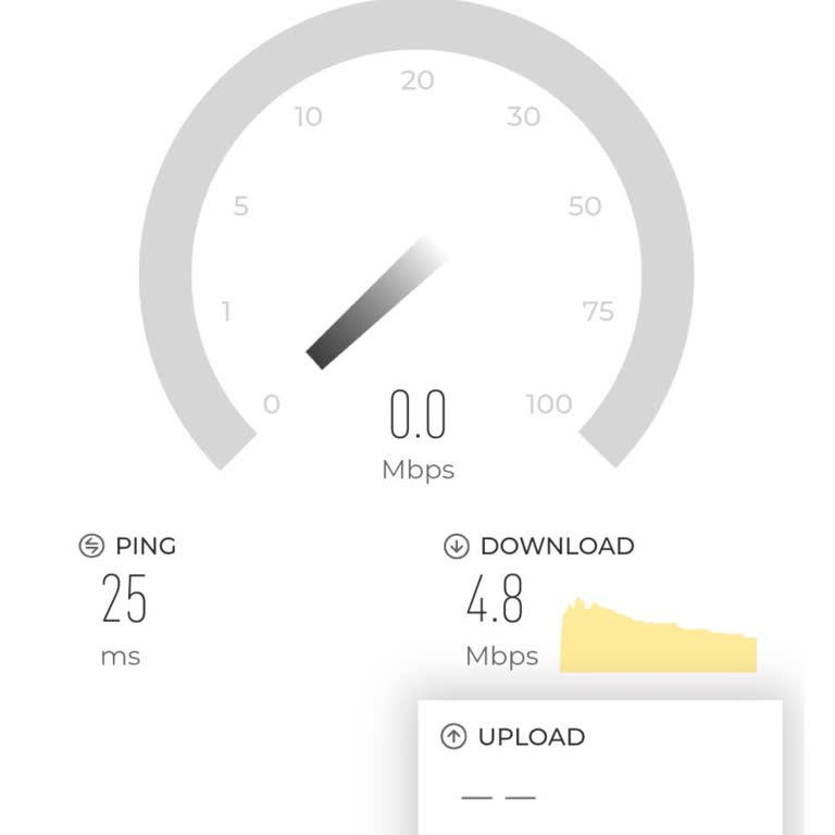 Millenicom İnternet Hız Sorunu