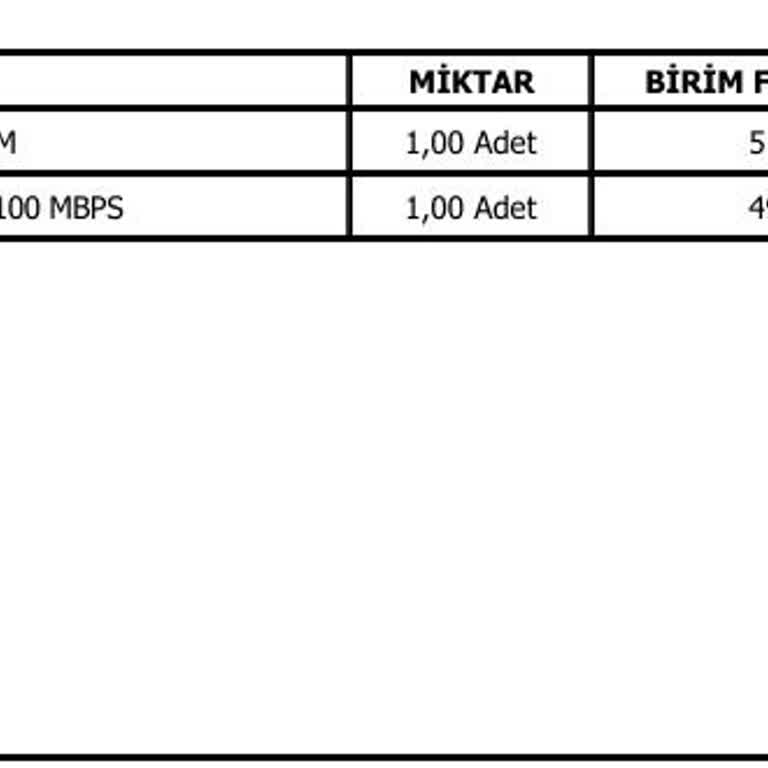 Şok Net İnternet Düşük Hız Ve Fazladan Ücret Talebi