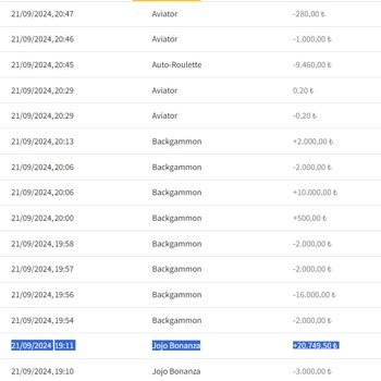 Jojobet Hesabımda Yetkisiz İşlem Ve Yetersiz Destek