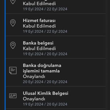Payoneer Adres Doğrulama Sorunu Ve Müşteri Hizmetleri