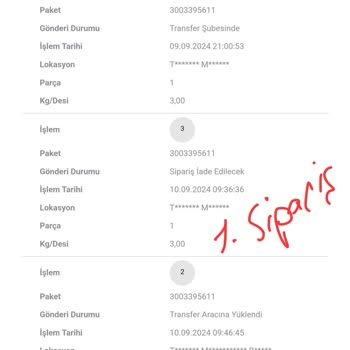 Eczacıbaşı E-Sanal Mağaza N11 - Eczacıbaşımarket Ürünleri Gönderdiği Kargo Firması Çok Kötü