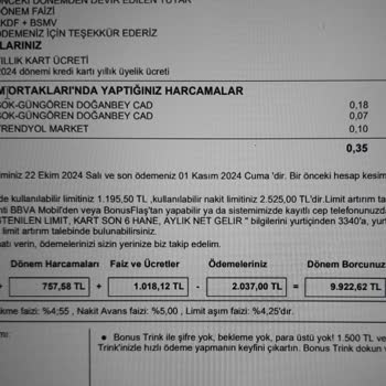 Garanti BBVA Yıllık Kart Ücreti İtirazı