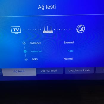 Sunny TV 1 Haftadır İnternet Sorunu