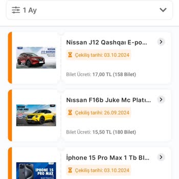 Aldığım Migros Çekiliş Bilet Sayısındaki Eksilme