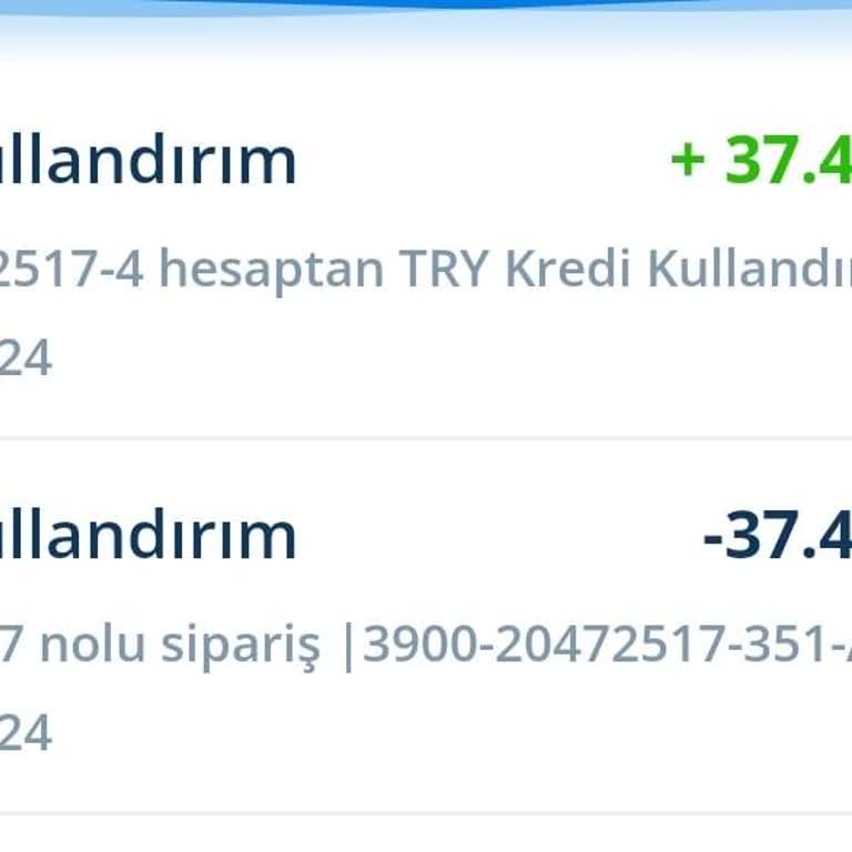 Hepsiburada Alışveriş Kredisi Sorunu