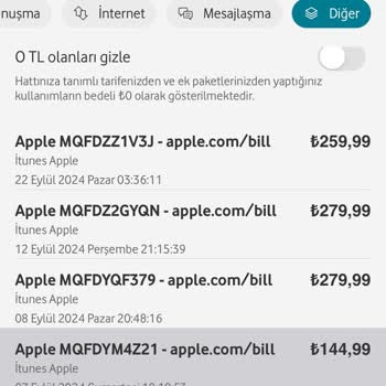 İzinsiz Mobil Ödeme Çekimleri ve Yetersiz Müşteri Hizmeti
