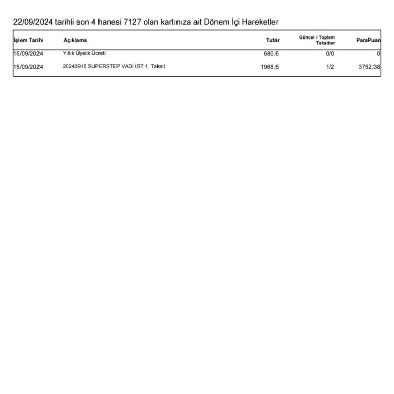 QNB Finansbank Yasal Olmayan Yıllık Kart Ücreti Kesintisi.