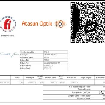 Atasun Optik'e Verdiğimiz Bir Sipariş Yaşadığımız Bin Pişmanlık