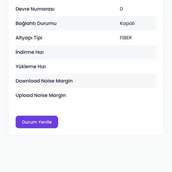 Netspeed İnternet Bağlantısı Ve Olmayan Müşteri Hizmetleri!