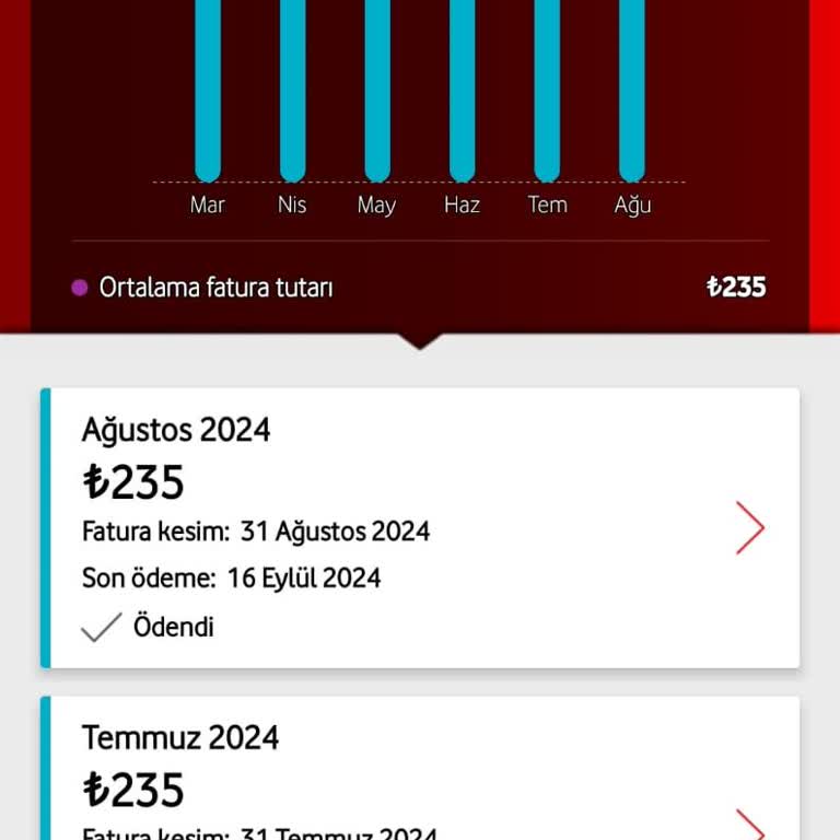 Vodafone Ev İnterneti İki Katı Ücret Çıkarması