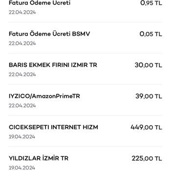 Iyzico Amazon Prime 39 TL Lerimi Geri Ver