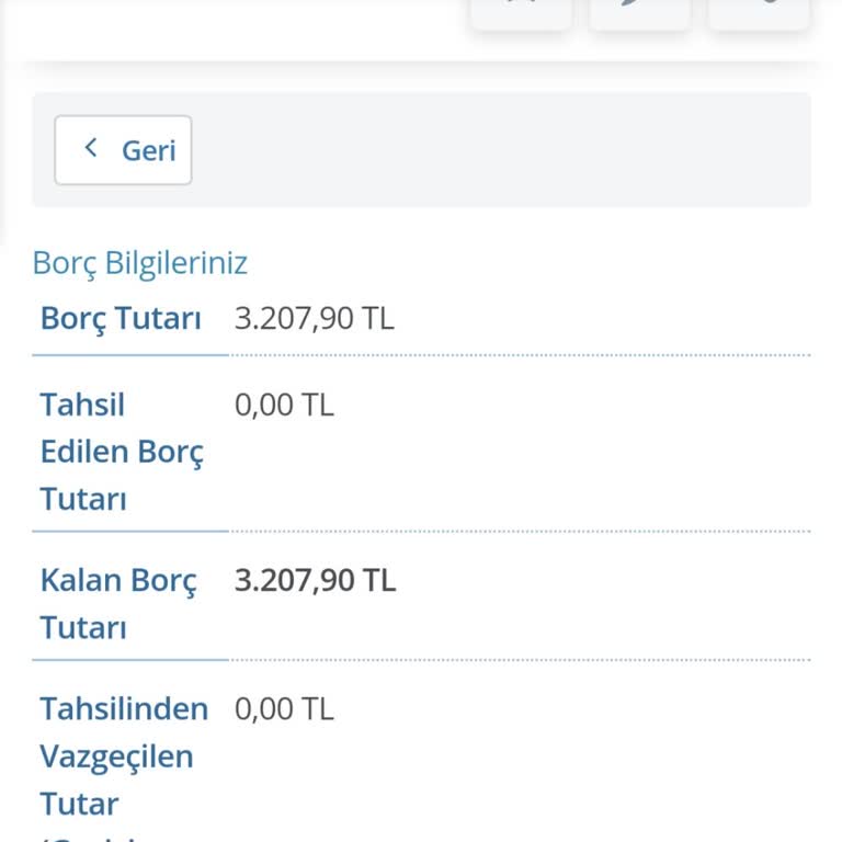 SGK Bu Durumdan Rahatsız Oluyorum