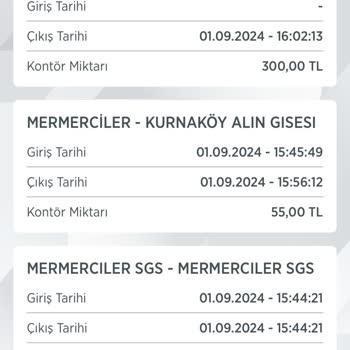 Ica (3. Boğaz Köprüsü Otoyolu) Otoyol Ücretlendirme Sorunları