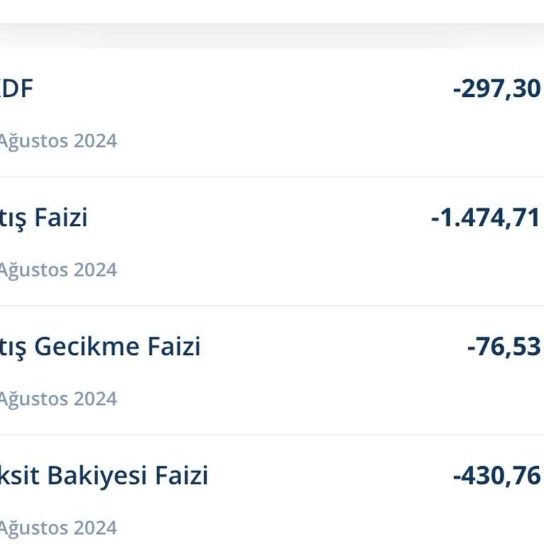 Denizbank Kredi Kartı Faiz Sorunu