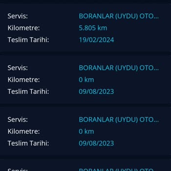 Fiat 2023 Egea Cross Pişmanlığı!