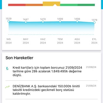 Findeks Haksız Güncellenmeyen Gecikme