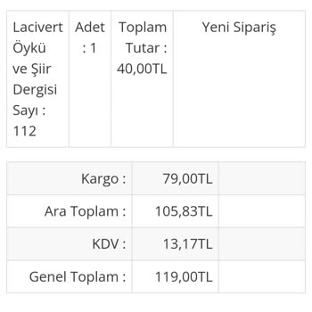 Dergi Yurdu (dergiyurdu.com) Teslim Edilmeyen Ürün Ve İletişim Sorunları