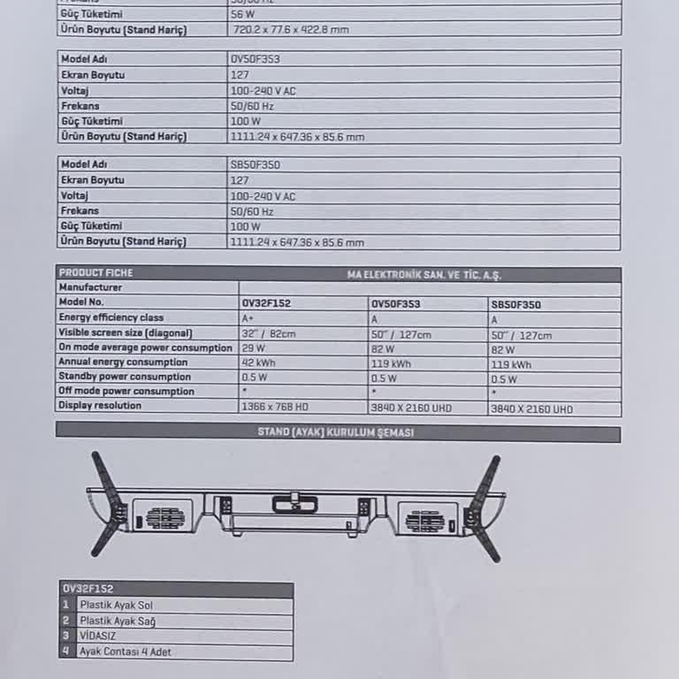 Onvo TV'de Netflix Sorunu Ve Isınma Problemi