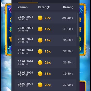 Fixbet Yıllardır Yatırım Yapıyorum, Kazanç Yok