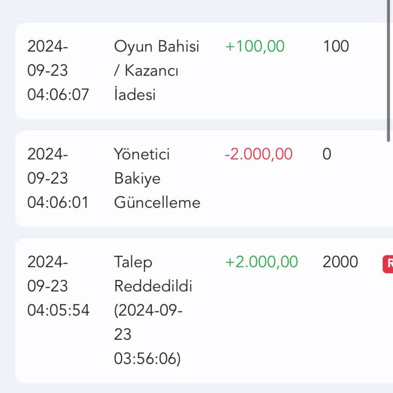 Betist Para Vermemek İçin Bahane