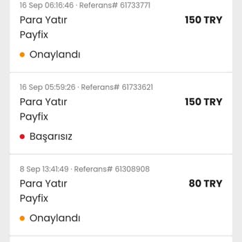 Diyarbet'te Sürekli Kayıp Ve Kazançsızlık