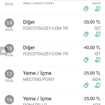 Iyzico Kredi Kartımdan Habersiz Para Çekti