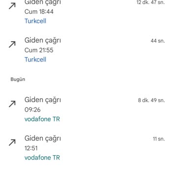 Turkcell Superonline Abonelik Yaptırdım Kurulum İçin Aramadılar