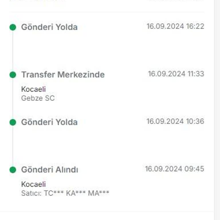 Trendyol Express Yurt Dışından Daha Kısa Sürede Ürün Geliyor
