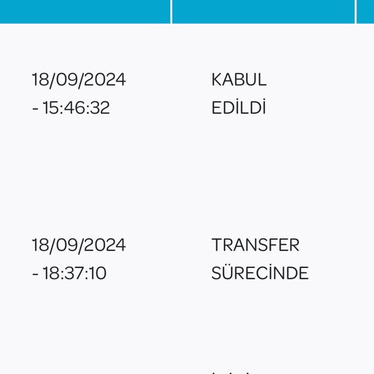 PTT Kargo Geç Ulaşım Sağlaması