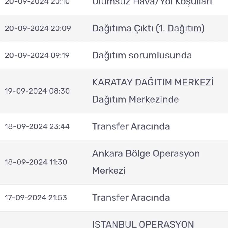 Kargomsende Gratis'ten Aldığım Ürünler Kargoda Kayboldu