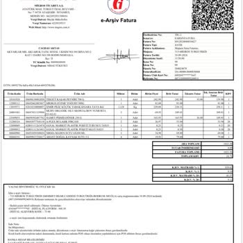 Migros'tan Aldığım Bozuk Tavuk Eti Ve İade Sorunu
