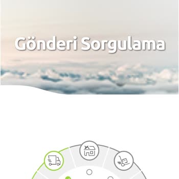 Yurtiçi Kargo Kargom Teslim Edilmedi