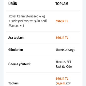 Pet Mahal Mama Siparişi Ve Alamadım