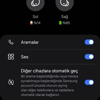 Samsung Kulaklık Arızası Giderilmeden Geri İade Edilmiş.