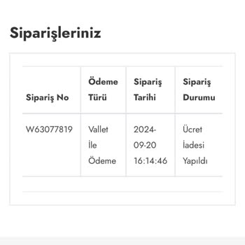 Appleturkiye.com Para İademi Yapmıyor