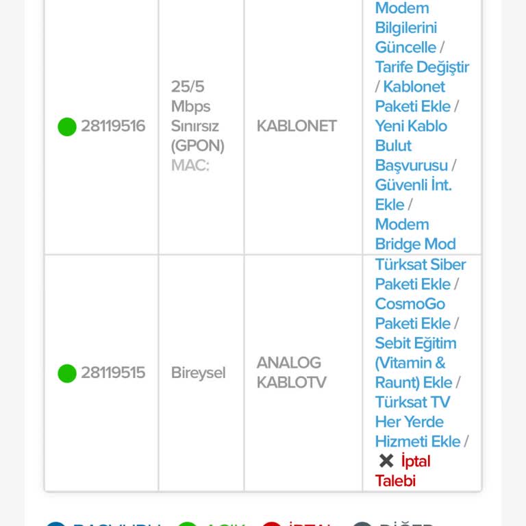 Kablo Net Nakil Başvurusunun Bir Haftadır İptal Edilmemesi