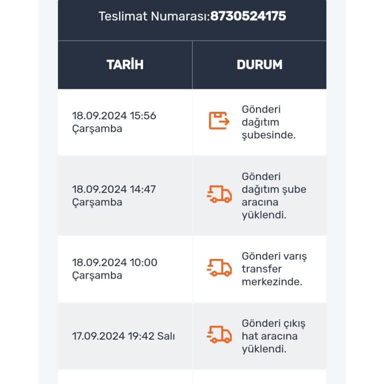 Sürat Kargo Kargom Dağıtıma Çıkmıyor