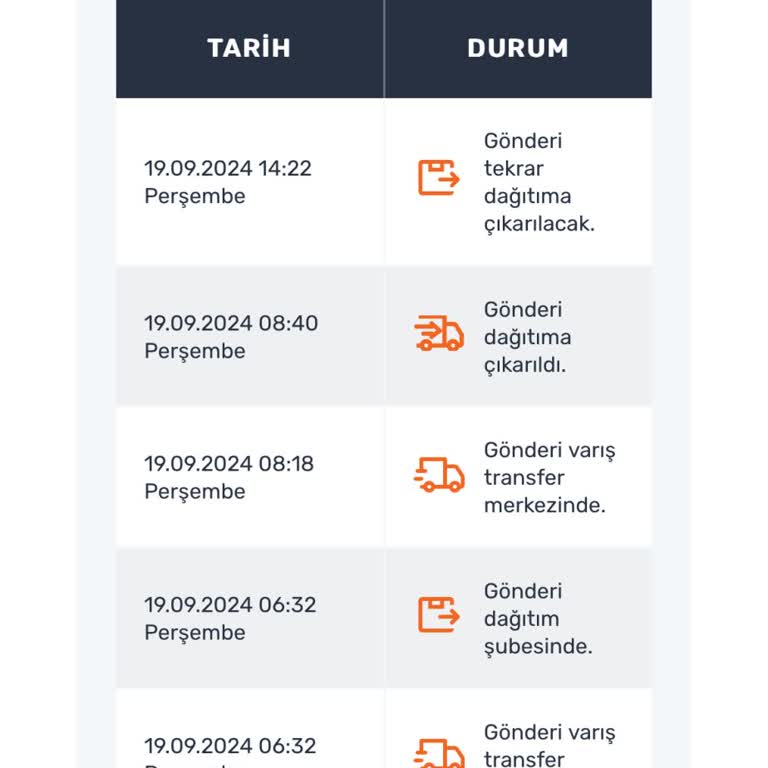 Gaziantep Şahinbey PTT Kargo Sorumsuzluğu- Şahinbey Pdkm PTT