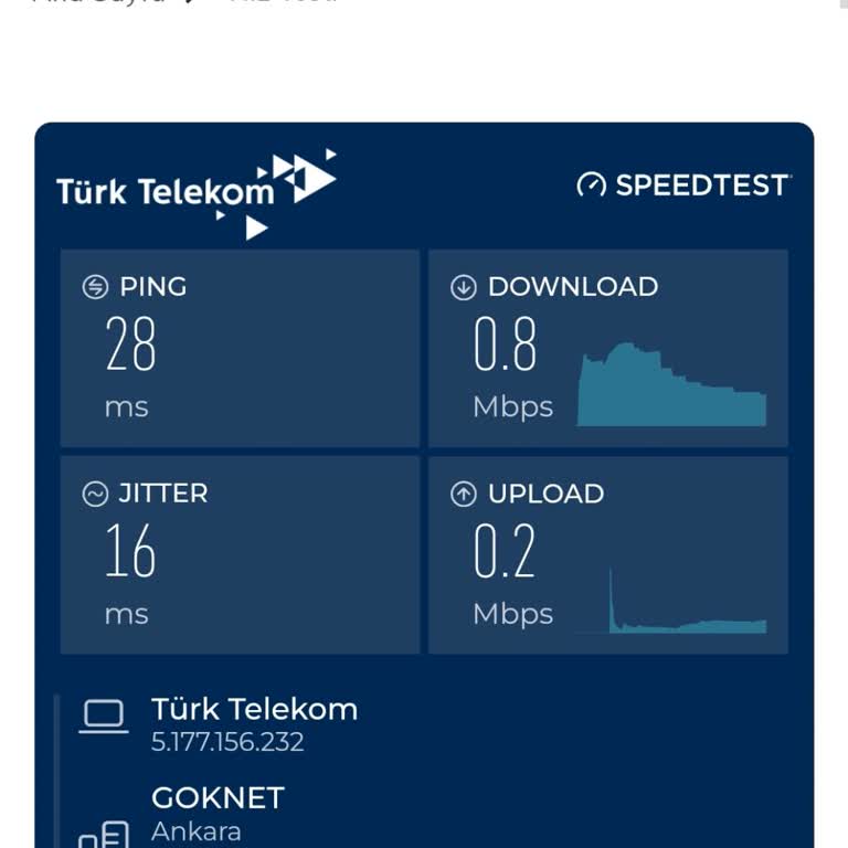 TTNET Mobil Çekmeyen Hattan Cayma Bedeli Alınması.