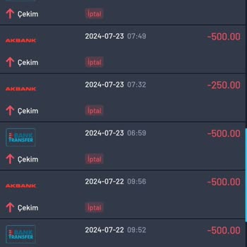 Global Trade Şikayet Ve Mağduriyetin Giderilmesi