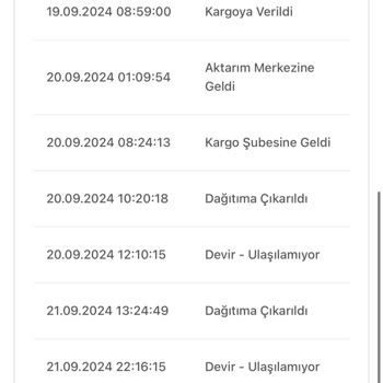 Bir Günde Kargo Kargo Teslimatında Sürekli Yaşanan Sorunlar