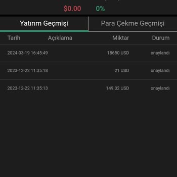 FundTurkLTD (trade.fundturkltd.org) Paramı Çekemiyorum Mesaj Cevap Veren Yok