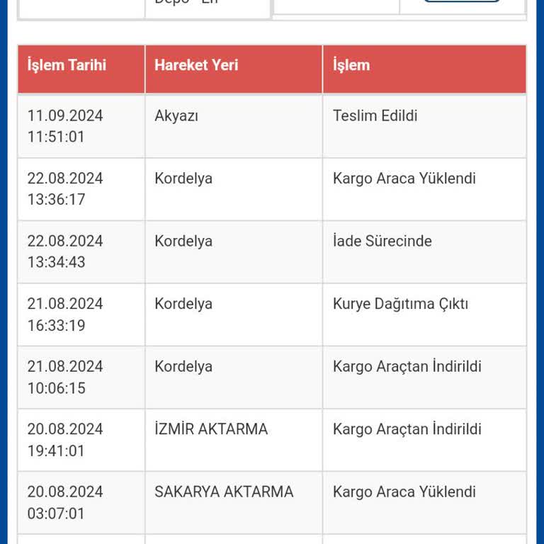English Home Ücretimi İade Etmedi