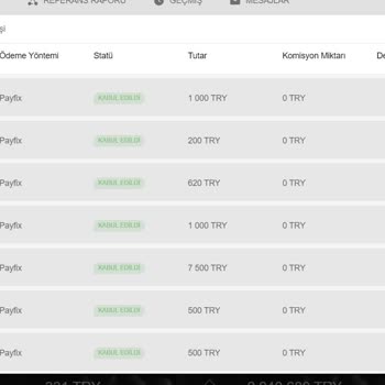 Betgit Bonuslarında Yararlanmıyorum H